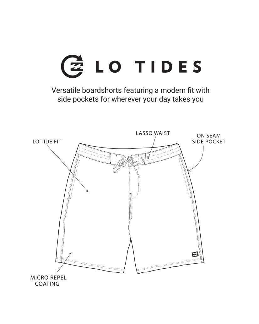 Good Times Lo Tide 18 Boardshorts - Navy - Image 3